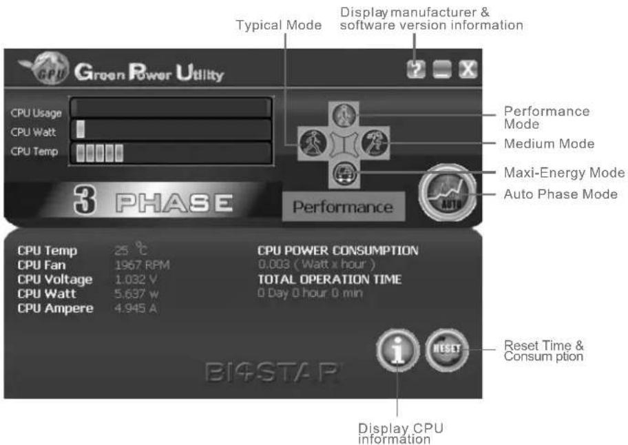 BIOSTAR TA890FXE - Green Power II Utility - 1