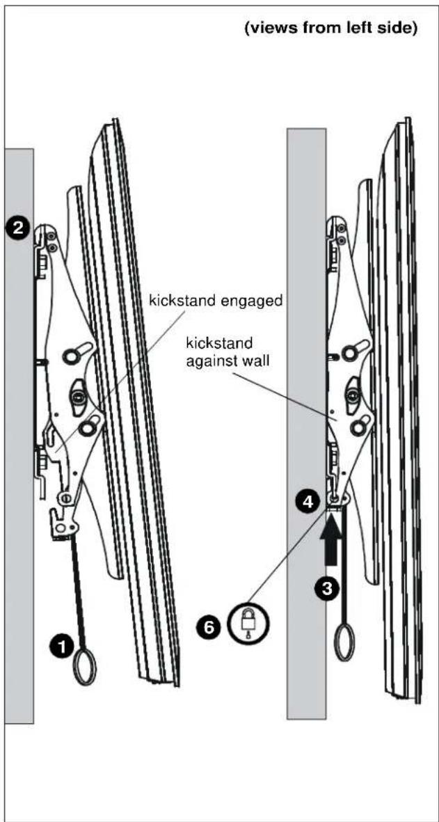(views from left side) kickstand engaged kickstand against wall 1 2 3 4 6
