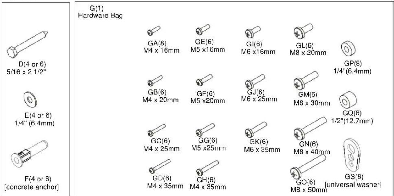 G(1) Hardware Bag D(4 or 6) 5/16 x 2 1/2" E(4 or 6) 1/4" (6.4mm) F(4 or 6) [concrete anchor] GA(8) M4 x 16mm GE(6) M5 x16mm GI(6) M6 x16mm GL(6) M8 x 20mm GP(8) 1/4"(6.4mm) GB(6) M4 x 20mm GF(6) M5 x20mm GJ(6) M6 x 25mm GM(6) M8 x 30mm GQ(8) 1/2"(12.7mm) GC(6) M4 x 25mm GG(6) M5 x25mm GK(6) M6 x 35mm GN(6) M8 x 40mm GD(6) M4 x 35mm GH(6) M4 x 35mm GO(6) M8 x 50mm GS(8) [universal washer]