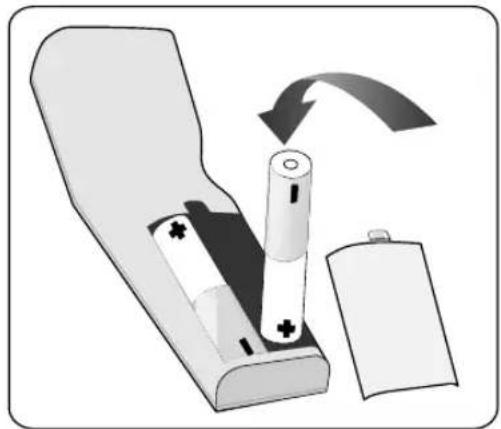 NEC NP4001-08ZL - Battery Installation - 2