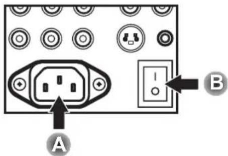 NEC NP4001-08ZL - ① Turning on the Projector - 1
