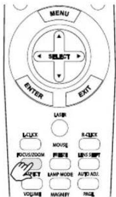 NEC NP4001-08ZL - ③ Adjusting the Focus/Zoom Manually - 4