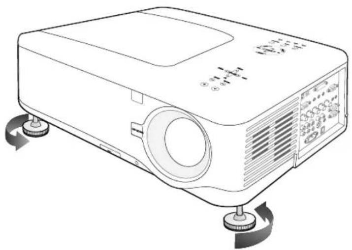 NEC NP4001-08ZL - From the Remote Control Unit - 6