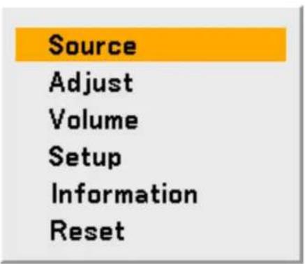 NEC NP4001-08ZL - ② Selecting a Source - 1