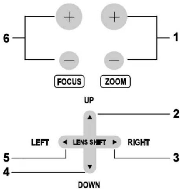 NEC NP4001-08ZL - ④ Top Features - 1