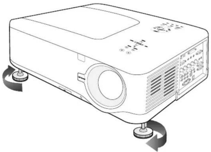 NEC NP4001-08ZL - From the Remote Control Unit - 5