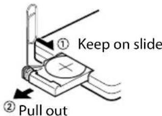 ① Keep on slide ② Pull out