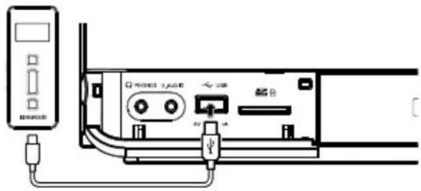 Benedo USB