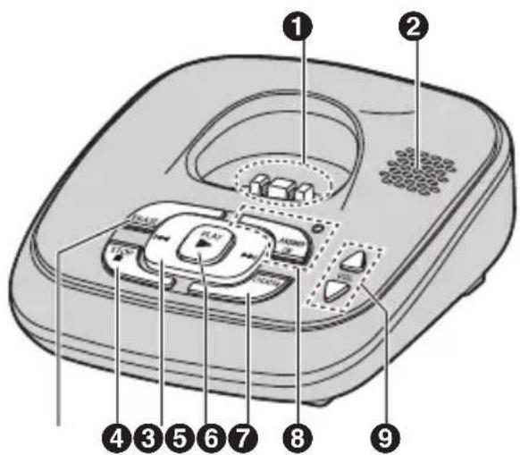 PANASONIC KX-TG4011N - Base unit - 2