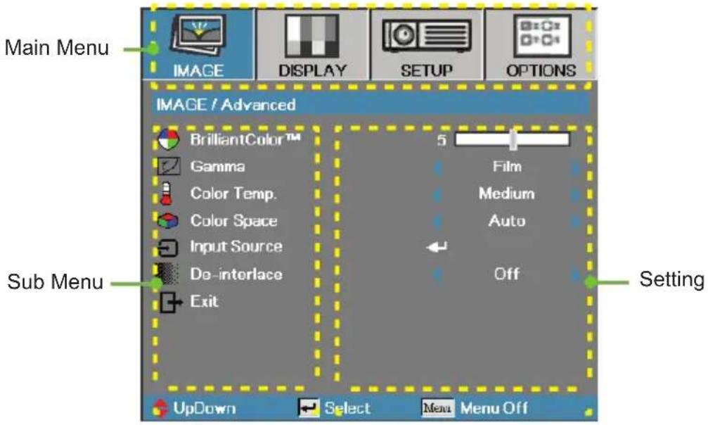 Main Menu IMAGE DISPLAY SETUP OPTIONS IMAGE / Advanced BrilliantColor™ 5 Film Gamma Color Temp. Color Space Input Source De-interlace Exit Medium Auto Off Sub Menu Setting UpDown Select Menu Menu Off