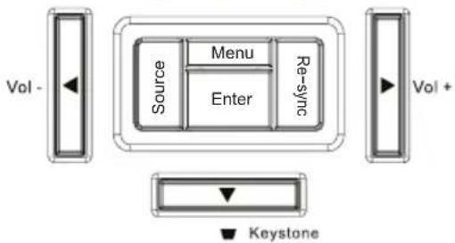 OPTOMA TX779P-3D - Control Panel - 7