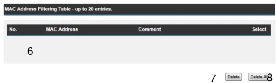 MAC Address Filtering Table - up to 20 entries. No. MAC Address Comment Select 6 7 Delete Delete A8