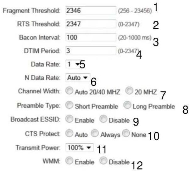 Fragment Threshold: 2346 (256 - 23456) RTS Threshold: 2347 (0-2347) Bacon Interval: 100 (20-1000 ms) DTIM Period: 3 (0-2347) Data Rate: 1 N Data Rate: Auto Channel Width: ○ Auto 20/40 MHZ ○ 20 MHZ Preamble Type: ○ Short Preamble ○ Long Preamble Broadcast ESSID: ○ Enable ○ Disable CTS Protect: ○ Auto ○ Always ○ None Transmit Power: 100% ▼ 11 WMM: ○ Enable ○ Disable 1 2 3 4 5 6 7 8 9 10 11 12
