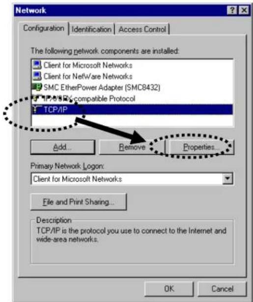 Network Configuration | Identification | Access Control | The following network components are installed: Client for Microsoft Networks Client for NetWare Networks SMC EtherPower Adapter (SMC8432) TCP/IP compatible Protocol Add... Remove Properties... Primary Network Logon: Client for Microsoft Networks File and Print Sharing... Description TCP/IP is the protocol you use to connect to the Internet and wide-area networks. OK Cancel
