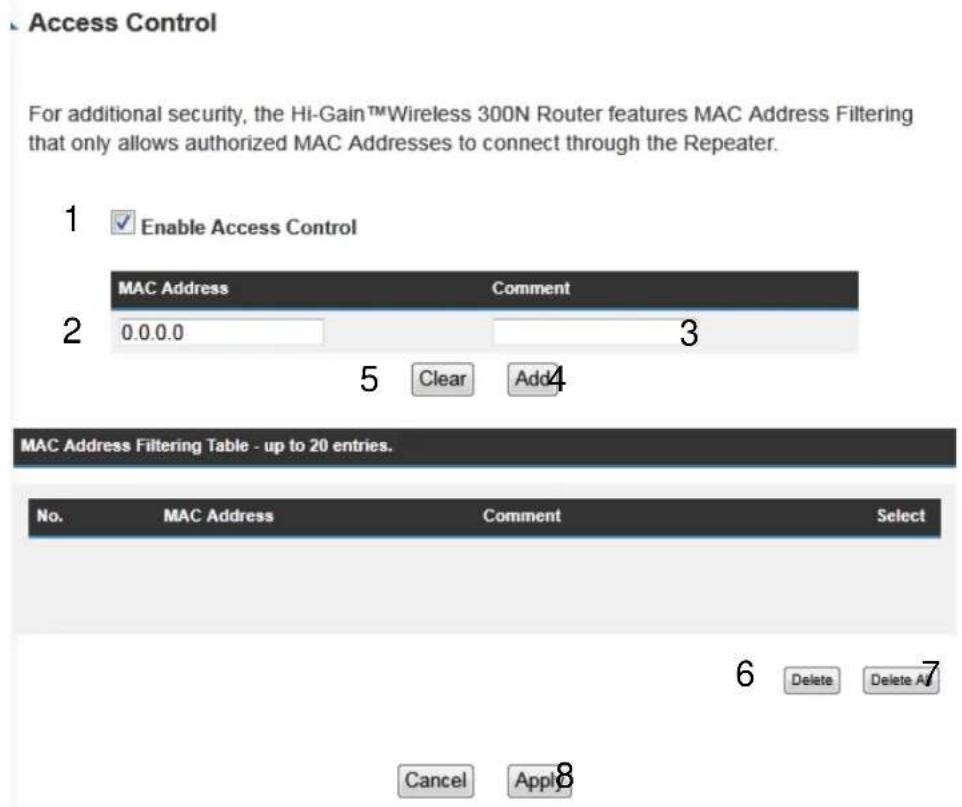 Access Control For additional security, the Hi-Gain™Wireless 300N Router features MAC Address Filtering that only allows authorized MAC Addresses to connect through the Repeater. 1 Enable Access Control MAC Address Comment 2 0.0.0.0 3 5 Clear Add4 MAC Address Filtering Table - up to 20 entries. No. MAC Address Comment Select 6 Delete Delete A Cancel Apply8