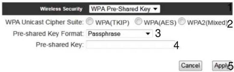 Wireless Security WPA Pre-Shared Key WPA Unicast Cipher Suite: ○ WPA(TKIP) ○ WPA(AES) ○ WPA2(Mixed) Pre-shared Key Format: Passphrase 3 Pre-shared Key: Cancel Apply
