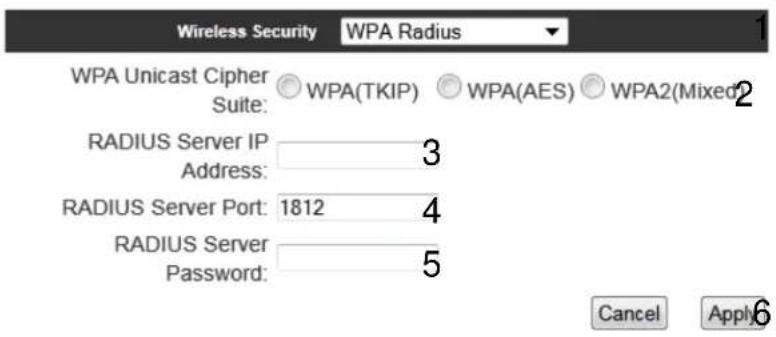 Wireless Security WPA Radius WPA Unicast Cipher ○ WPA(TKIP) ○ WPA(AES) ○ WPA2(Mixed) Suite: RADIUS Server IP 3 Address: RADIUS Server Port: 1812 4 RADIUS Server Password: 5 Cancel Apply