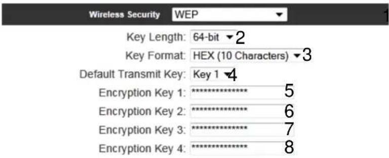 Wireless Security WEP Key Length: 64-bit ▼2 Key Format: HEX (10 Characters) ▼3 Default Transmit Key: Key 1 ▼4 Encryption Key 1: ********* 5 Encryption Key 2: ********* 6 Encryption Key 3: ********* 7 Encryption Key 4: ********* 8