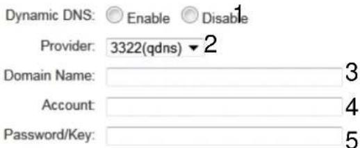 Dynamic DNS: ○ Enable ○ Disable Provider: 3322(qdns) ▼ 2 Domain Name: ______ 3 Account: ______ 4 Password/Key: ______ 5