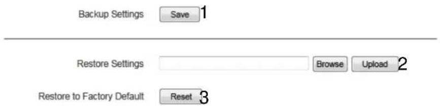 Backup Settings Save 1 Restore Settings Browse Upload 2 Restore to Factory Default Reset 3