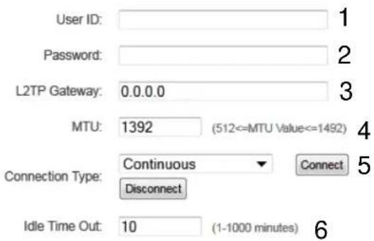 User ID: Password: L2TP Gateway: 0.0.0.0 MTU: 1392 (512<=MTU Value<=1492) Connection Type: Continuous Connect Disconnect Idle Time Out: 10 (1-1000 minutes)