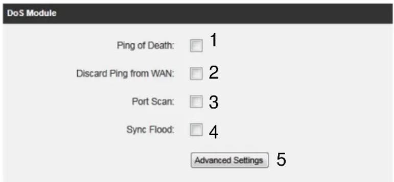 DoS Module Ping of Death: 1 Discard Ping from WAN: 2 Port Scan: 3 Sync Flood: 4 Advanced Settings 5
