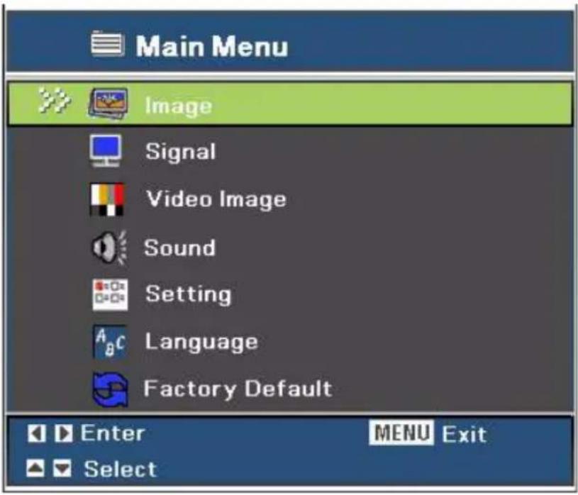 Main Menu Image Signal Video Image Sound Setting Language Factory Default Enter MENU Exit Select