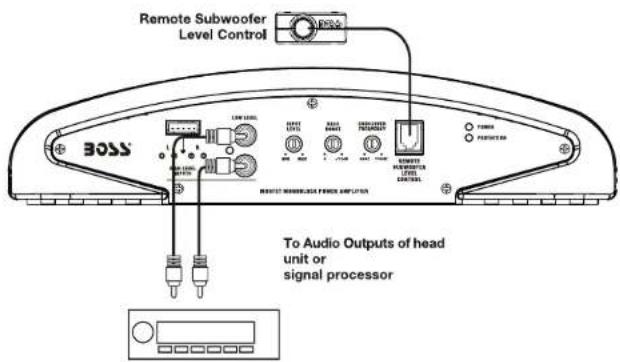 BOSS CXX502 - Low Level Input Wiring - 2