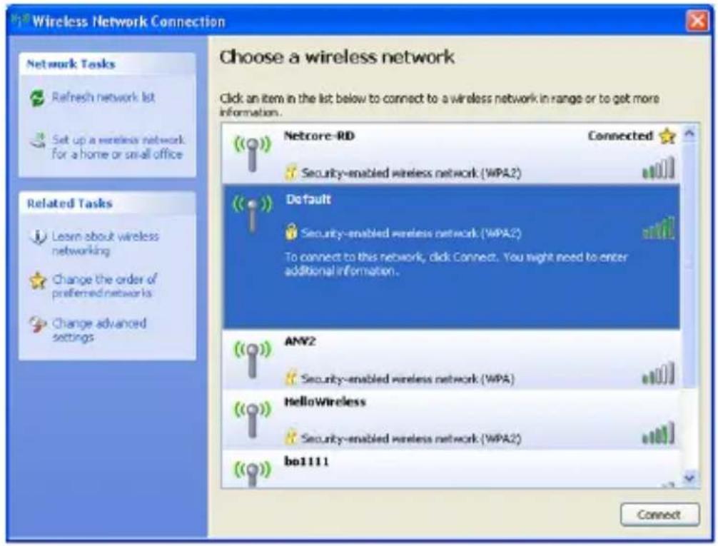 Netis DL4305D - Wireless Network & Security - 5
