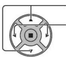 SANYO PID-47NE1 - Colour system - 1