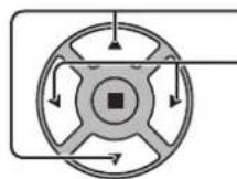 SANYO PID-47NE1 - Sync - 1