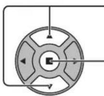 SANYO PID-47NE1 - Start setting - 1