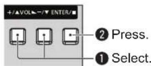 + /▲VOL - /▼ ENTER/■ ② Press. ① Select.