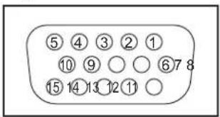 ⑤④③②① ⑩⑨○○⑥⑦⑧ ⑮⑭⑬⑪