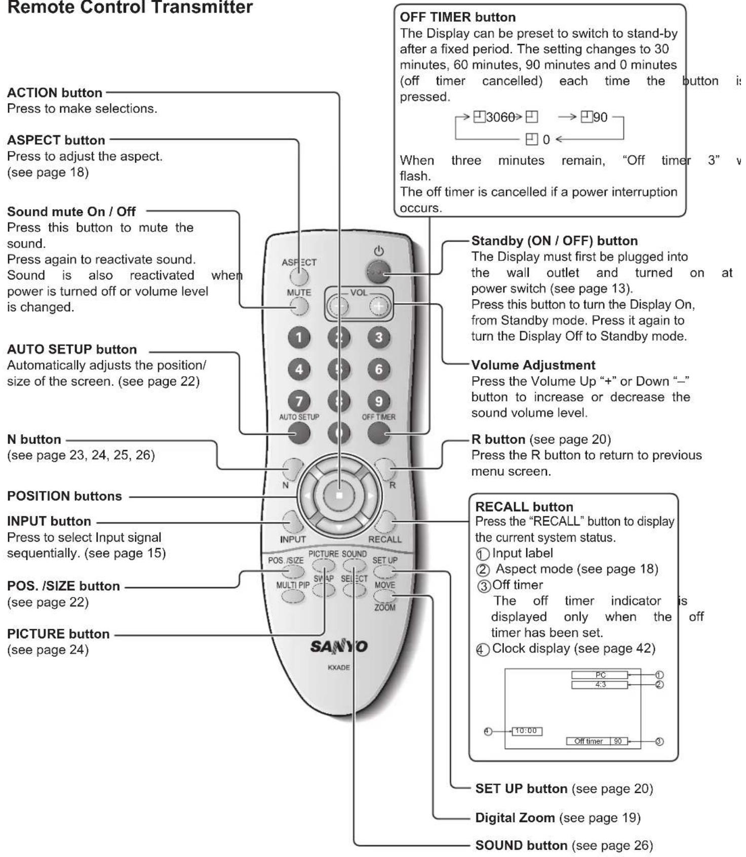 Remote Control Transmitter ACTION button Press to make selections. ASPECT button Press to adjust the aspect. (see page 18) Sound mute On / Off Press this button to mute the sound. Press again to reactivate sound. Sound is also reactivated when power is turned off or volume level is changed. AUTO SETUP button Automatically adjusts the position/ size of the screen. (see page 22) N button (see page 23, 24, 25, 26) POSITION buttons INPUT button Press to select Input signal sequentially. (see page 15) POS. /SIZE button (see page 22) PICTURE button (see page 24) SANYO KXADE OFF TIMER button The Display can be preset to switch to stand-by after a fixed period. The setting changes to 30 minutes, 60 minutes, 90 minutes and 0 minutes (off timer cancelled) each time the button is pressed. →3060→→90 When three minutes remain, "Off timer 3" v flash. The off timer is cancelled if a power interruption occurs. Standby (ON / OFF) button The Display must first be plugged into the wall outlet and turned on at power switch (see page 13). Press this button to turn the Display On, from Standby mode. Press it again to turn the Display Off to Standby mode. Volume Adjustment Press the Volume Up "+" or Down "-" button to increase or decrease the sound volume level. R button (see page 20) Press the R button to return to previous menu screen. RECALL button Press the "RECALL" button to display the current system status. ① Input label ② Aspect mode (see page 18) ③ Off timer The off timer indicator is displayed only when the off timer has been set. ④ Clock display (see page 42) SET UP button (see page 20) Digital Zoom (see page 19) SOUND button (see page 26)