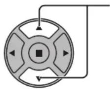 SANYO PID-47NE1 - Note: - 1