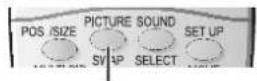 SANYO PID-47NE1 - Display the menu screen. - 1