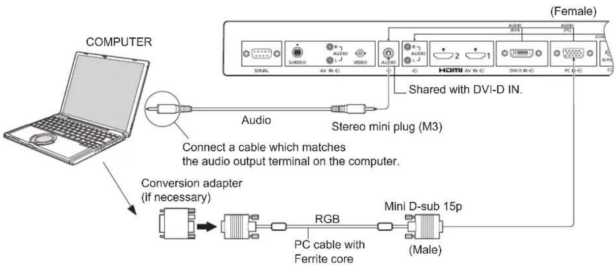 SANYO PID-47NE1 - PC Input Terminals connection - 1