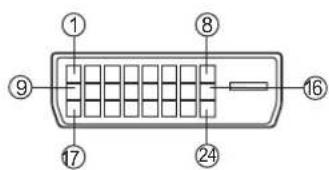 ① ⑧ ⑨ ⑭ ⑫ ⑰ ⑲ ⑰ ⑳ ⑳ ⑳ ⑳