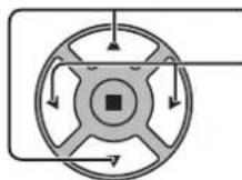 SANYO PID-47NE1 - 1 - 1