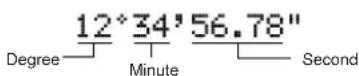 SHARP EL-W516XBSL - Time, Decimal, and Sexagesimal Calculations - 2