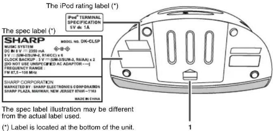 SHARP DK-CL5P - Controls and indicators (continued) - 1