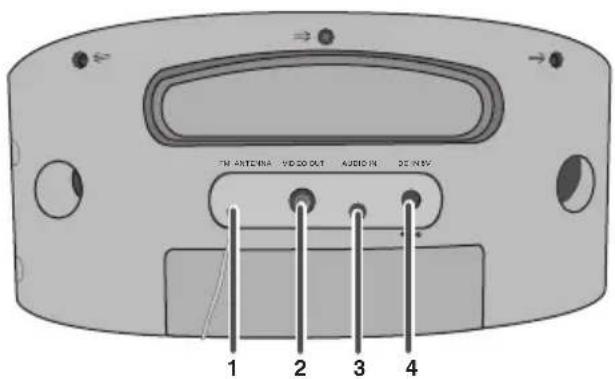 SHARP DK-CL5P - ■ Bottom view - 1