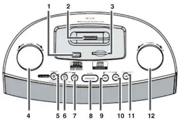 SHARP DK-CL5P - Controls and indicators - 1