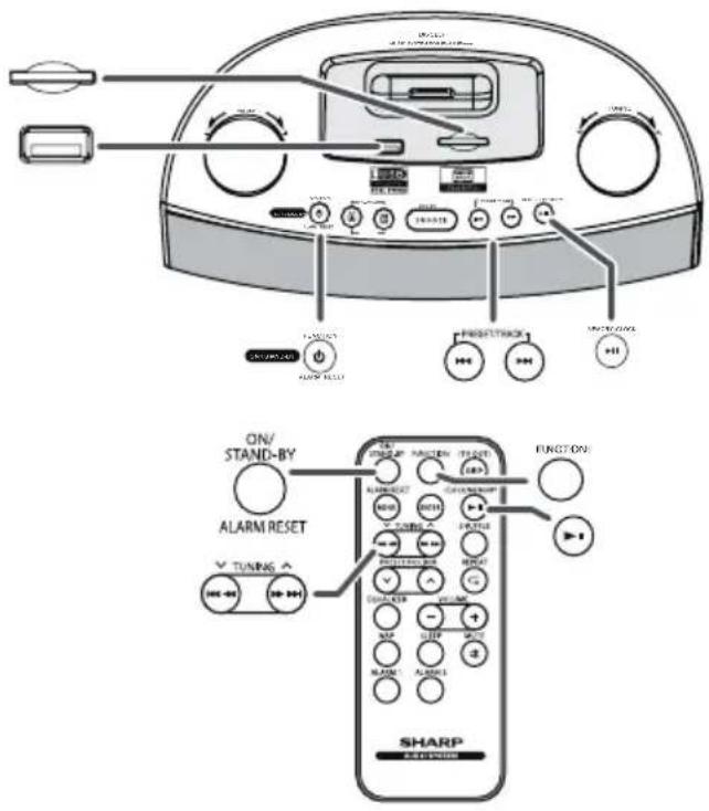 SHARP DK-CL5P - Listening to USB mass storage device/SD Card - 1
