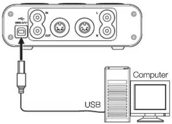 TEAC US-144 - USB connections - 1