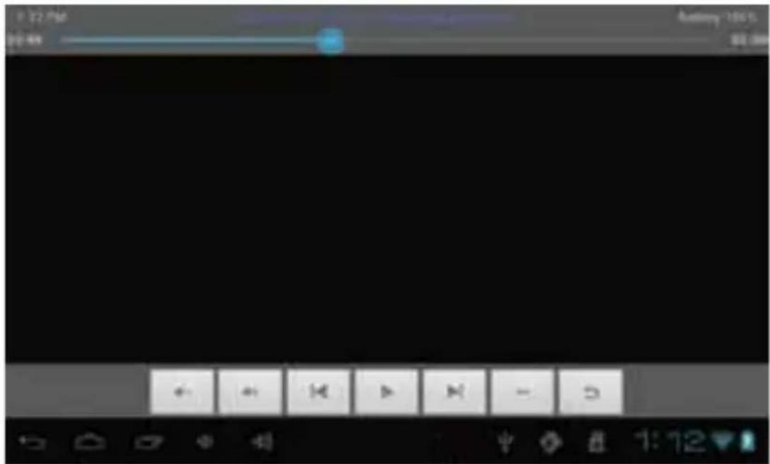 F:22 PM 时间 Auditory 18:05 时间 + - + - - - - 1:12