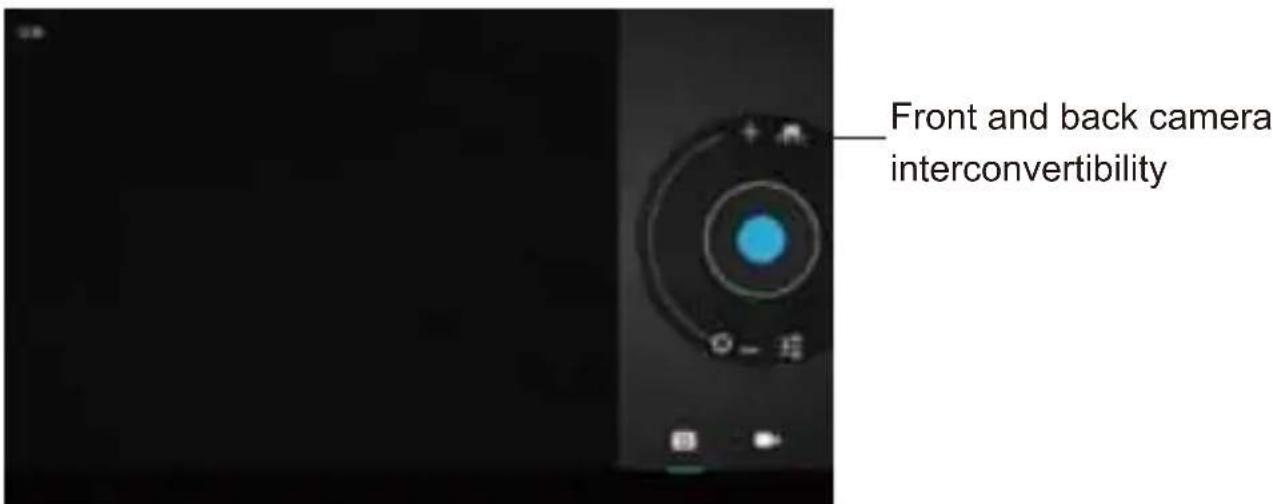 Front and back camera interconvertibility