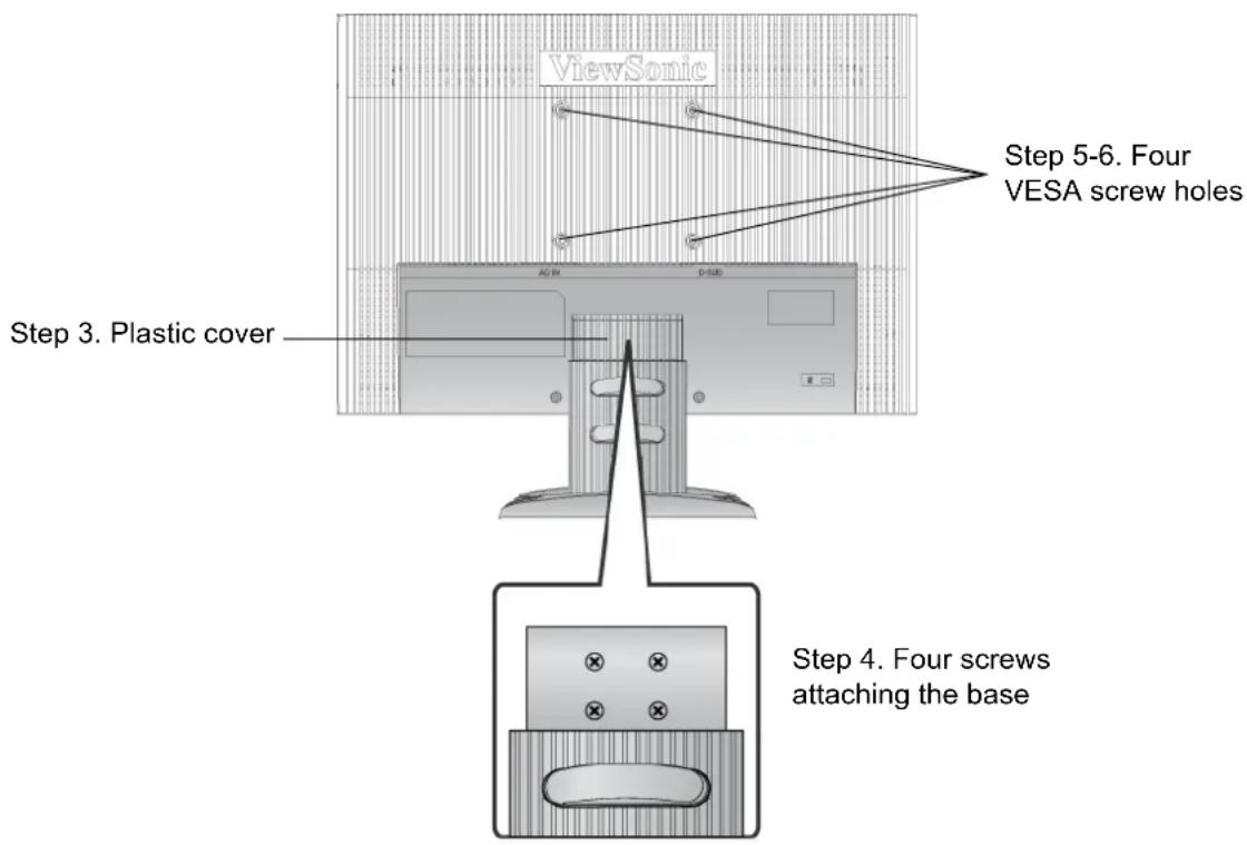 ViewSonic Step 5-6. Four VESA screw holes Step 3. Plastic cover AC-B D-SUB Step 4. Four screws attaching the base