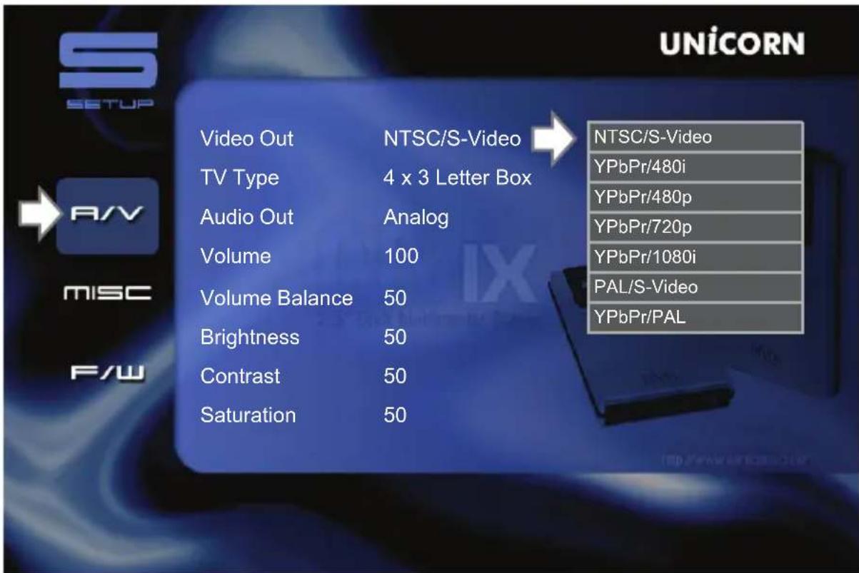 UNICORN SETUP Video Out NTSC/S-Video TV Type 4 x 3 Letter Box Audio Out Analog Volume 100 Volume Balance 50 Brightness 50 Contrast 50 Saturation 50 NTSC/S-Video YPbPr/480i YPbPr/480p YPbPr/720p YPbPr/1080i PAL/S-Video YPbPr/PAL